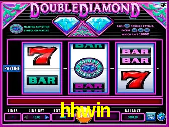 Descubra o Mundo do Cassino Online com hhwin
